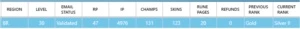 CONTA LVL 30 131 CHAMP +120 SKIN - League of Legends LOL