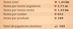 Alvarinha XUXUzinho - Albion Online