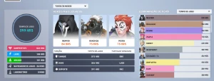 Conta Hearthstone + Conta Overwatch - Blizzard