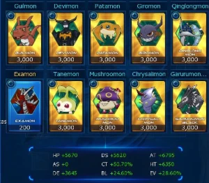 Cuenta End Game (Omm - U) (Mire Los Prints) - Ladmo/Omega - Digimon Masters Online