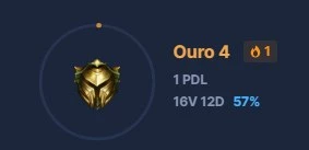 CONTA LOL GOLD 4 WINRATE ALTO - League of Legends