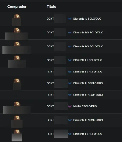 Elojob - League of Legends - Menor preço do mercado! LOL