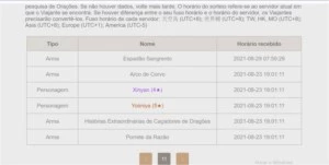 AR 46 COM YOIMIYA C1/ TARTAGLIA E QIQI - Genshin Impact