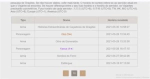 AR 46 COM YOIMIYA C1/ TARTAGLIA E QIQI - Genshin Impact