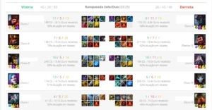 CONTA LOL - PRATA 2 - MMR OURO2 / PLAT4 - LEVEL BAIXO! - League of Legends
