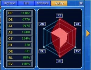 CONTA DMO LVL 99 - BEELZEMON SERVER - Outros