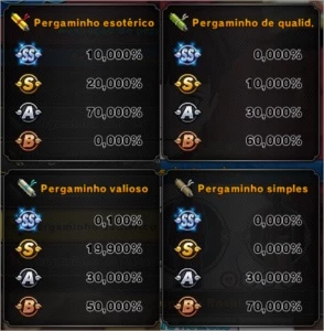 450 Pergaminhos Exotéricos e+ NARUTO TO BORUTO - Steam