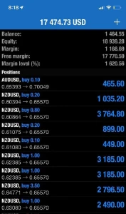 Robo de Forex Automatico Lucrativo 90% Assertividade Aguçada - Softwares e Licenças