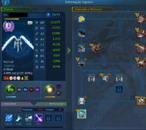 Conta com omm e sussano u ladmo end game - Digimon Masters Online