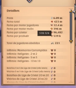 conta barata 423 de fama total - Albion Online