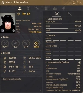 Conta Black Desert 690 GS