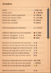 🔥 Wts | Conta Albion Online – End Game 🔥