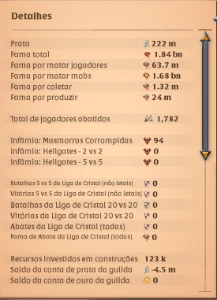Conta Albion End Game - Albion Online