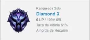Vendo conta D3 - 61% de win rate - Lvl 43 - League of Legends LOL
