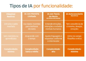 Global Ai Pulse - Todas Ia Em Uma Só!!! - Outros