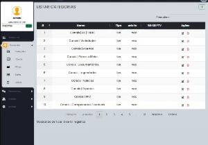Painel IPTV Completo + Instalação - Outros