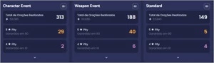 AR55 KLEE, XIAO,GANYU E MAIS 14 5* EULA GARANTIDA - Genshin Impact