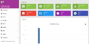 🚀 Inicie Seu Próprio Site de Encontros 🚀 - Outros
