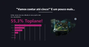 Irei Mandar Suas Estatiscas Do Lol (Ultima Temporada) - League of Legends