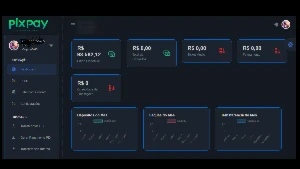 Gateway de Pagamento: Script PixPay Full, Pronto Para Lucrar - Outros