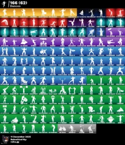 Conta ikonik, primeiro envelopamento do jogo e picareta fncs - Fortnite