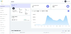 Saas Gerenciamento Agendamentos Clínicas Consultórios c/Site - Outros