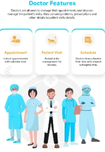 Saas Gerenciamento Agendamentos Clínicas Consultórios c/Site - Outros