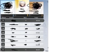 RANK BOOST TOWER OF FANTASY - Outros