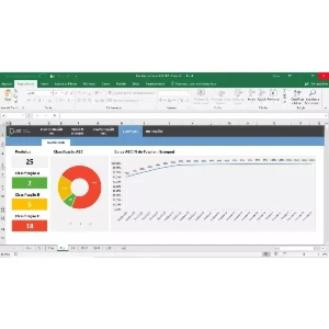 Planilha De Curva ABC - Serviços Digitais