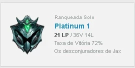 CONTA PLATINA 1 +20K ESSENCIA TODOS OS DADOS - League of Legends LOL