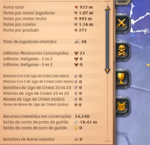 Conta albion mid game faz de tudo 922m de Fama - Albion Online