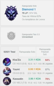 CONTA D1 DROPADA INATIVIDADE DO MASTER SÓ SKIN BOA - League of Legends LOL