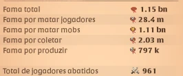Conta Specada - Albion Online