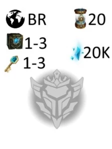 CONTA SMURF UNRANKED NV. 30 | 40-50K E.A - League of Legends LOL