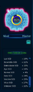 Conta High End La Omega - Digimon Masters Online DMO