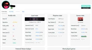 Conta Steam com +1.000 Jogos