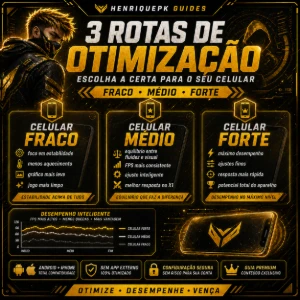 Pare de Perder X1 | FF 2026 FPS + DPI Sem App - Free Fire