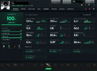 Conta Cs2 Prime Perfeita!! FA Com 5000 Horas E Trust Verde - Counter Strike