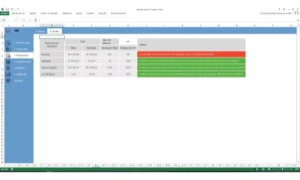 Planilha Controle Financeiro Completo - Softwares e Licenças