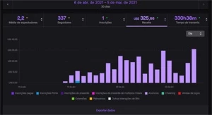 Twitch Bot Viewer - Outros