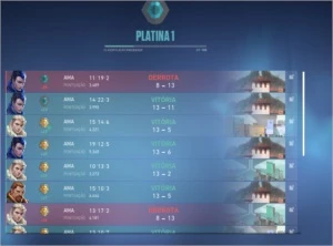 Conta Platina 1 Com Skins Tops - Valorant