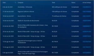 Conta Battle.net - Com muitos jogos e itens - Blizzard