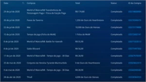 Conta Battle.net - Com muitos jogos e itens - Blizzard