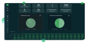 Venda Em Múltiplos Canais - Com Sistema Crm Izing Plus - Softwares e Licenças