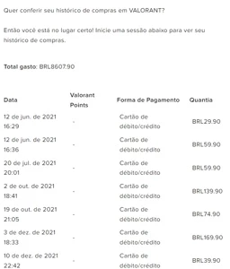 CONTA VALORANT OURO 1 - MUITAS SKINS