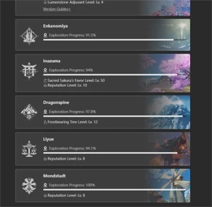 Conta AR 60END GAME Monstra com Todos de Sumeru e Raiden c2 - Genshin Impact