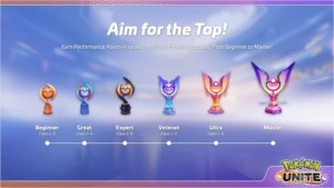 Vende se Contas Mestre no Pokémon UNITE