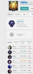 MD10 LOL ELOJOB! ENTREGA RÁPIDA !! - League of Legends