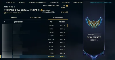 Ebook - Como pensar como um challenger na jg - League of Legends LOL