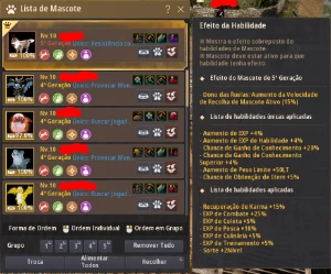 BDO SA Servidor Oficial - conta 705 Gs Black Desert
